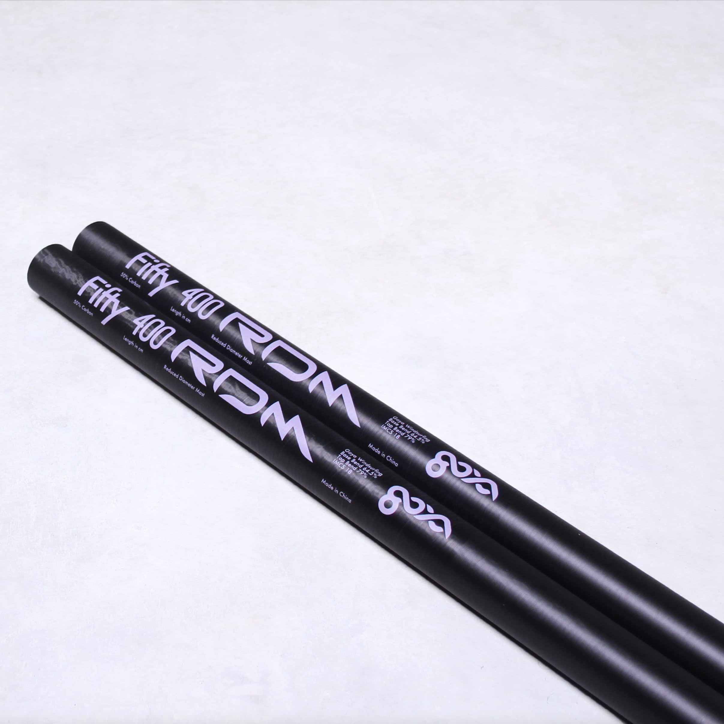GOYA FIFTY RDM 50% 2022
