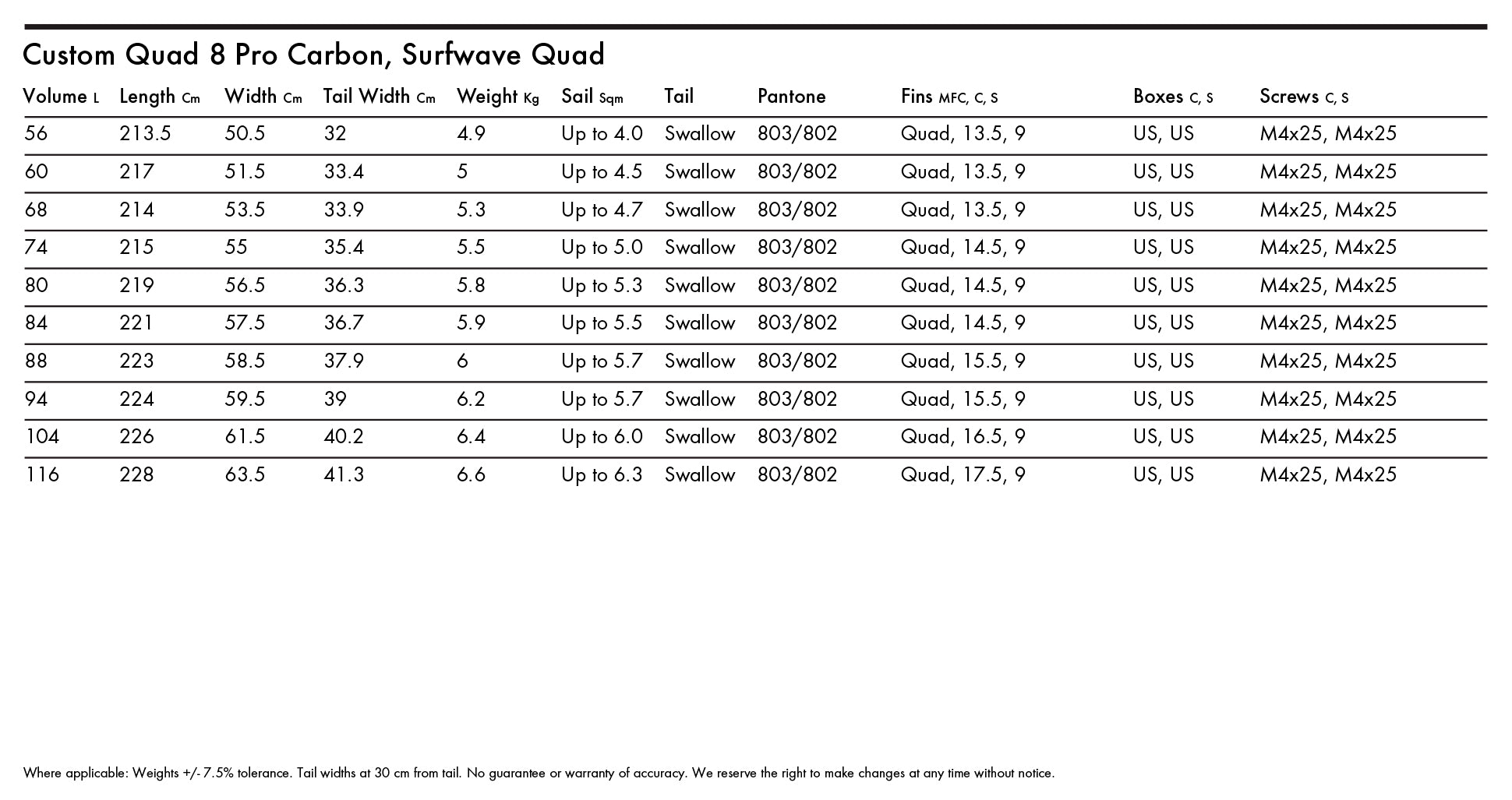 Goya Custom Quad 8 Pro Carbon