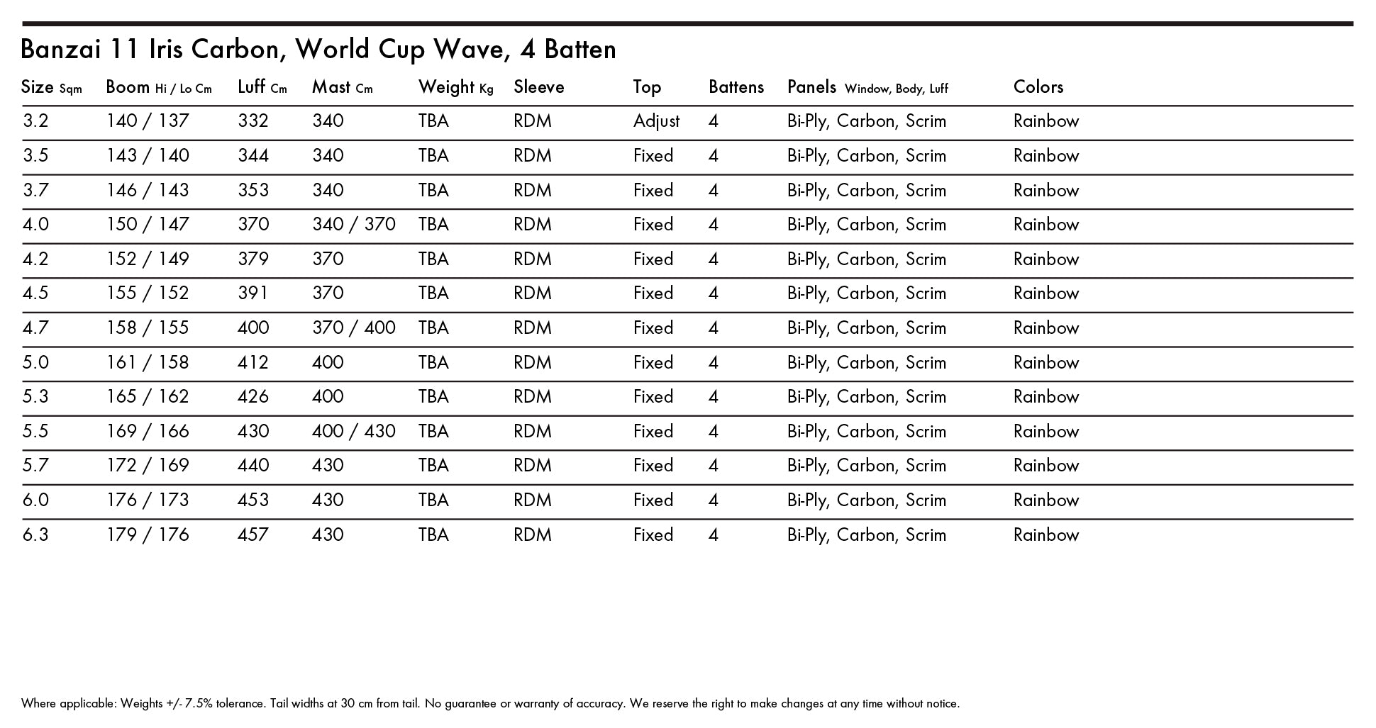 Goya Banzai 11 Iris Carbon