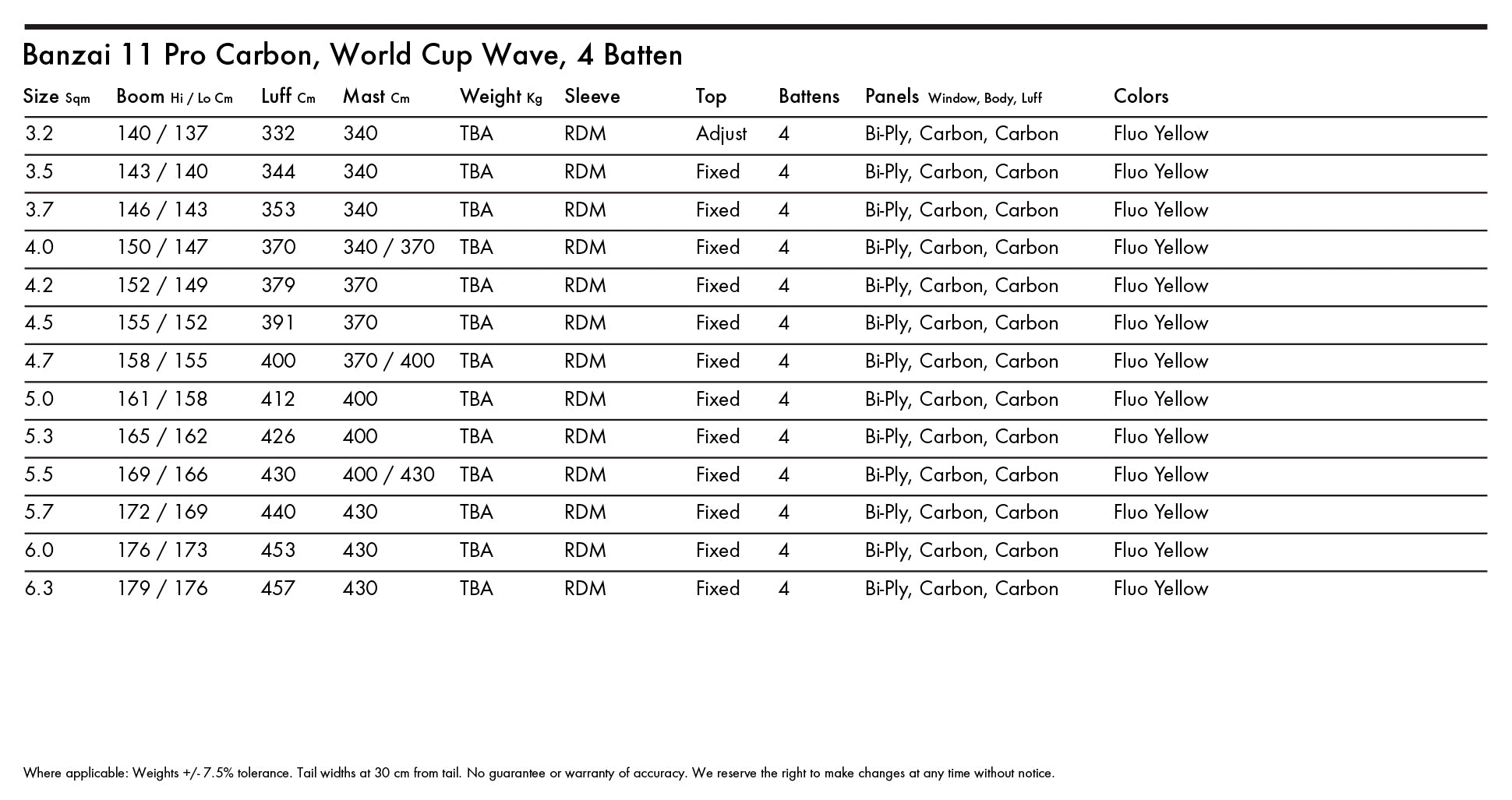Goya Banzai 11 Pro Carbon