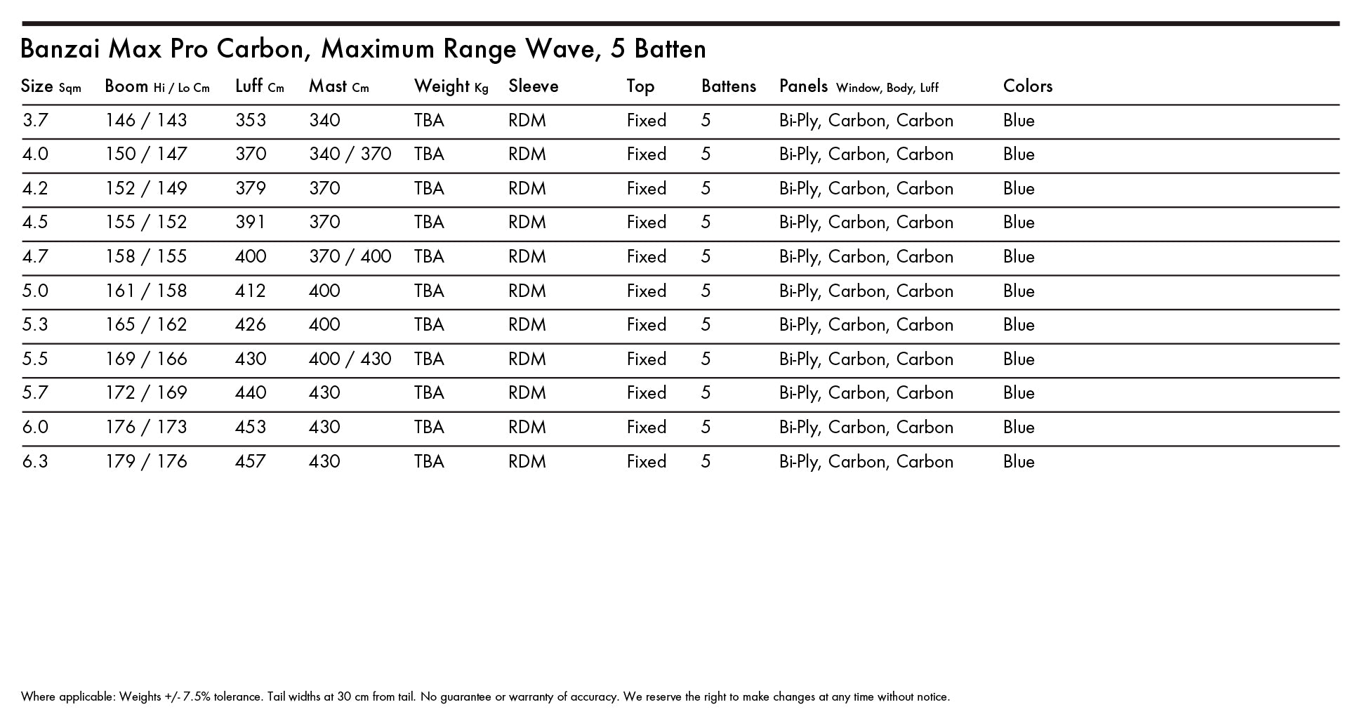 Goya Banzai Max Pro Carbon