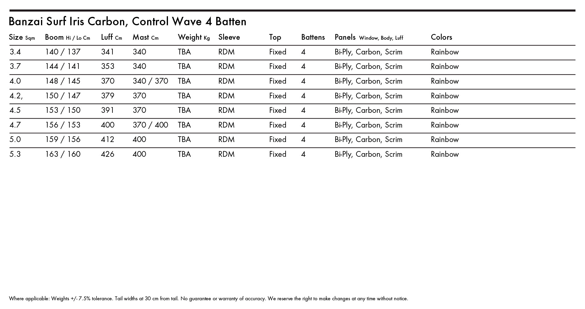 Goya Banzai Surf Iris Carbon
