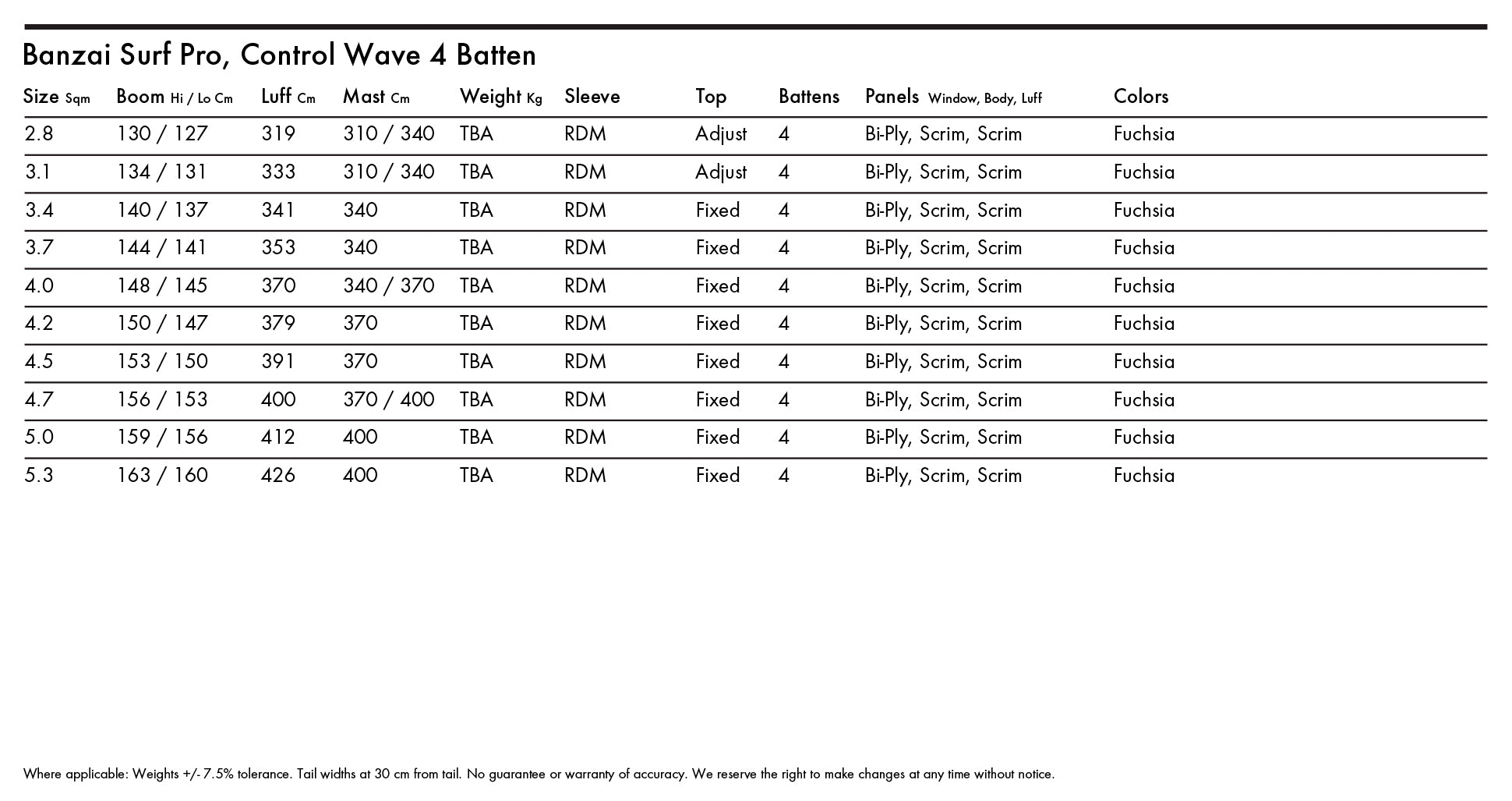 Goya Banzai Surf Pro