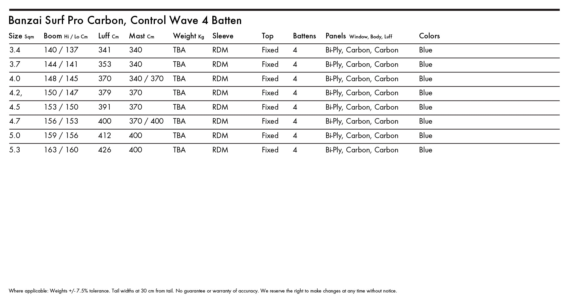 Goya Banzai Surf Pro Carbon