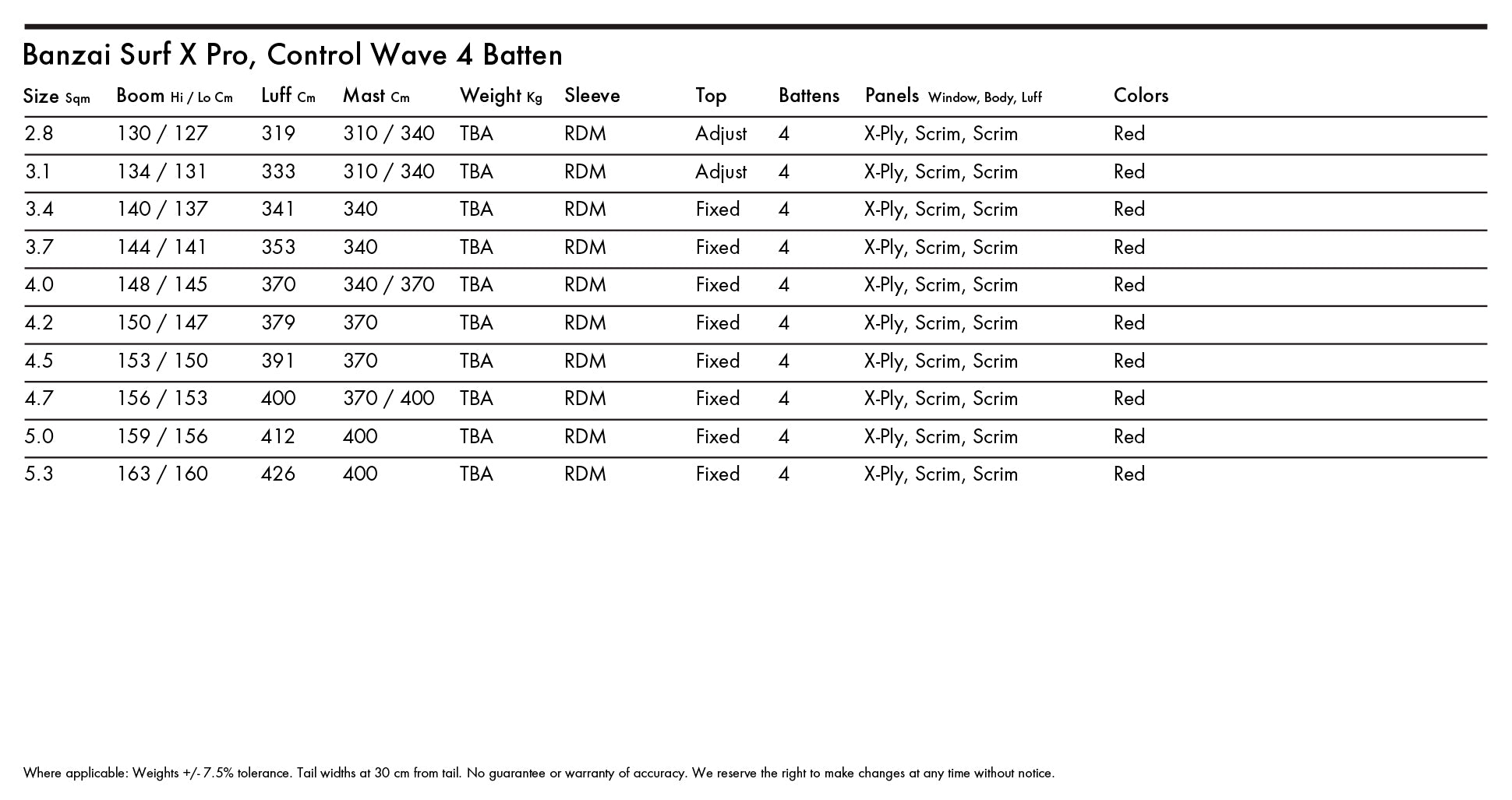 Goya Banzai Surf X Pro