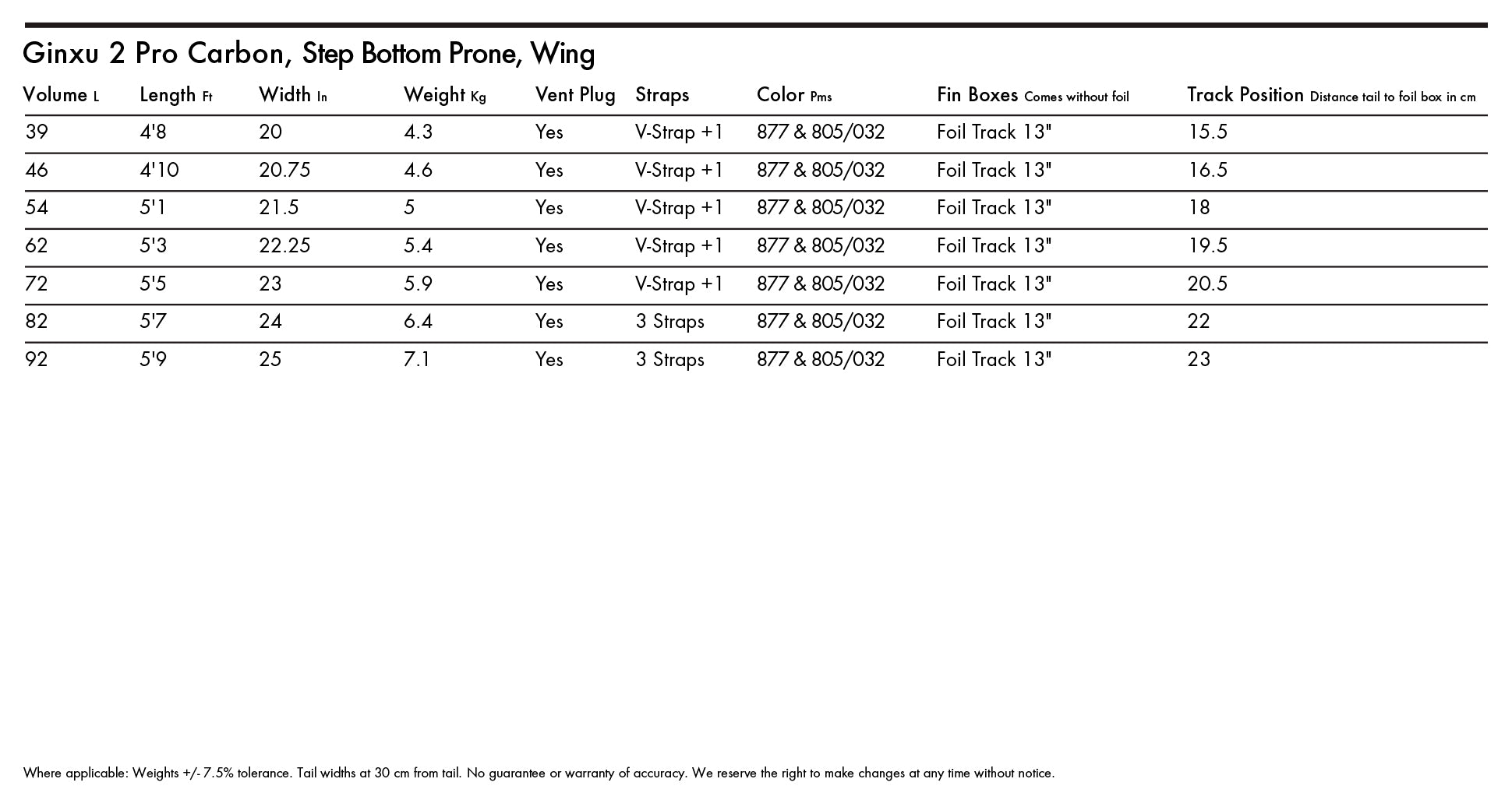 KT Ginxu 2 Pro Carbon