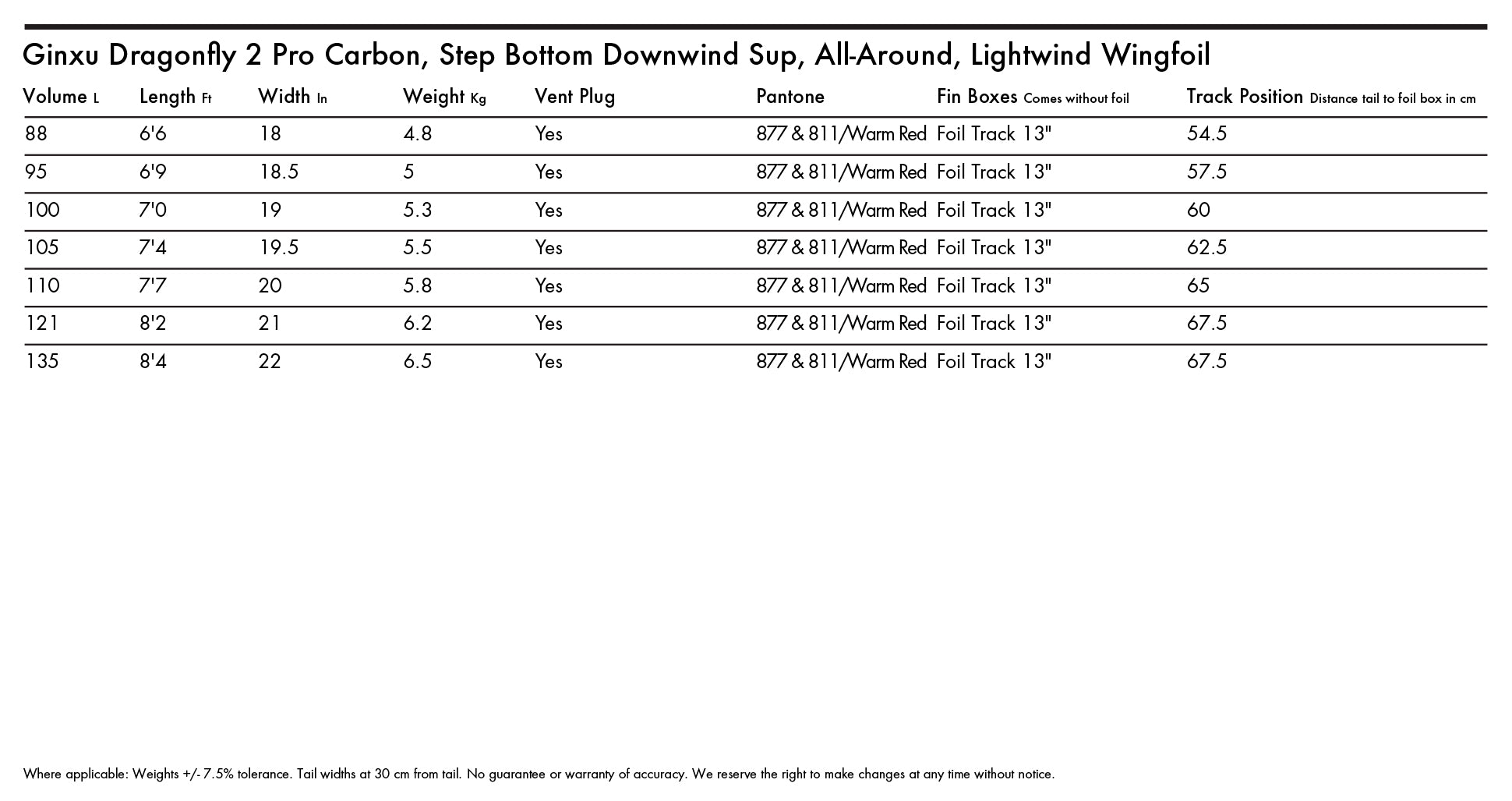 KT Ginxu Dragonfly Crossing Pro Carbon