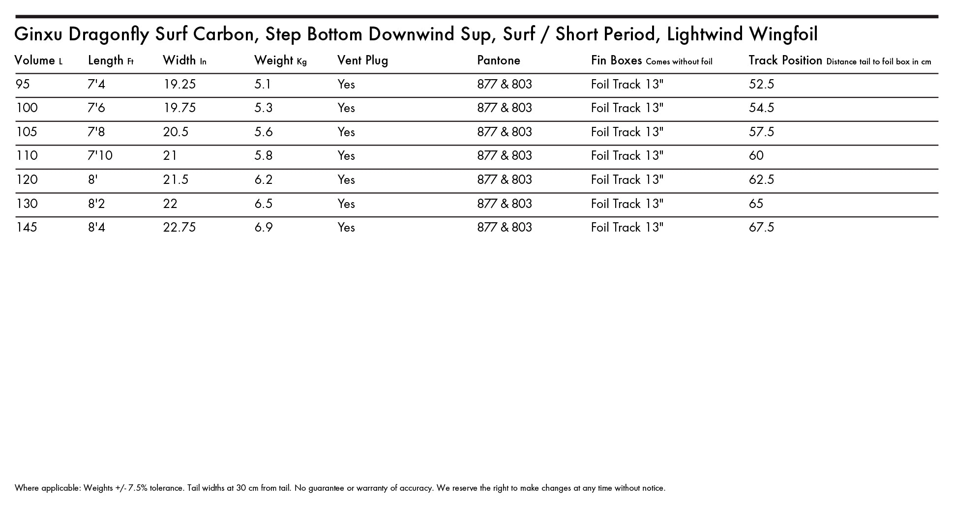 KT Ginxu Dragonfly Surf Carbon