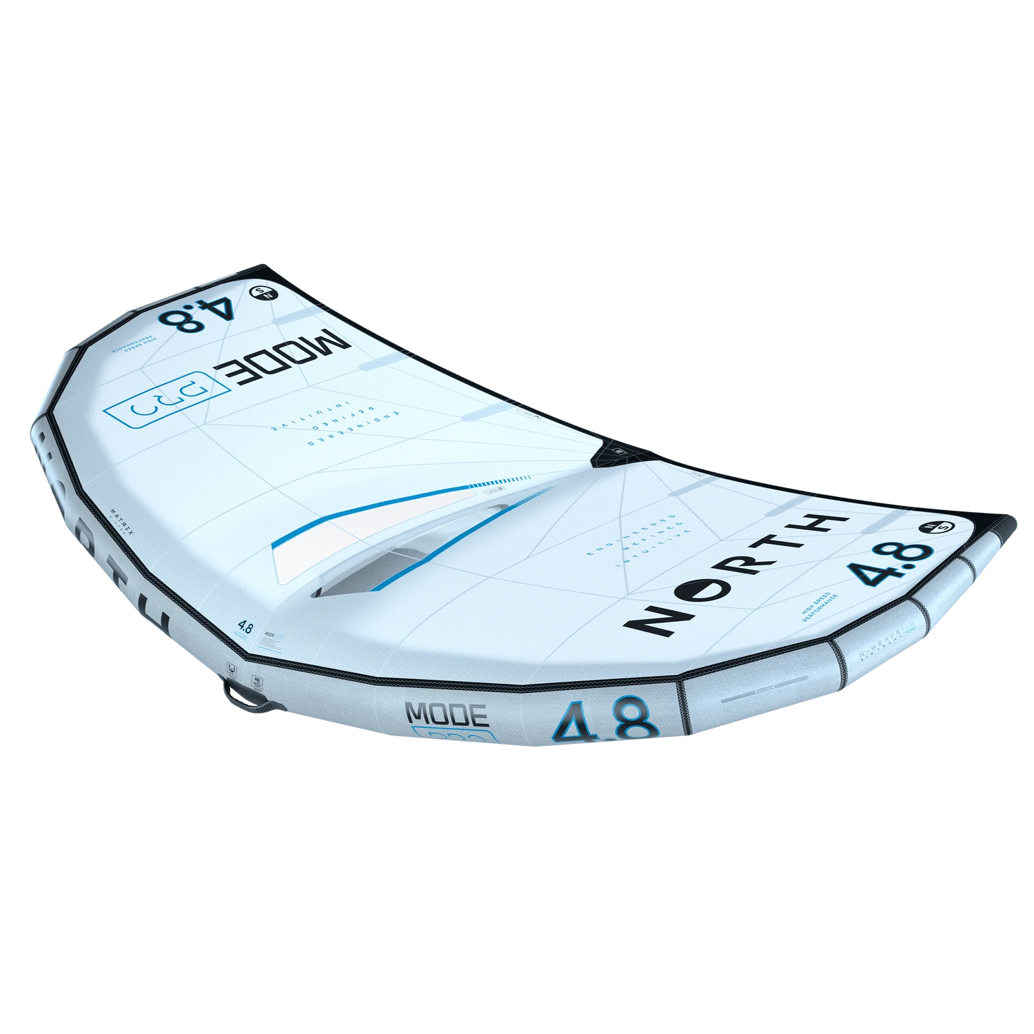 North Mode Pro 2025