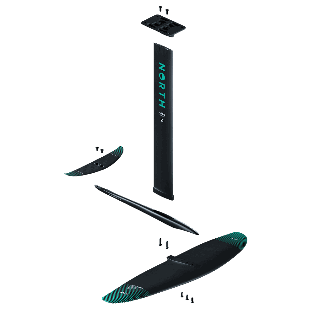 SONAR PRIME EDITION