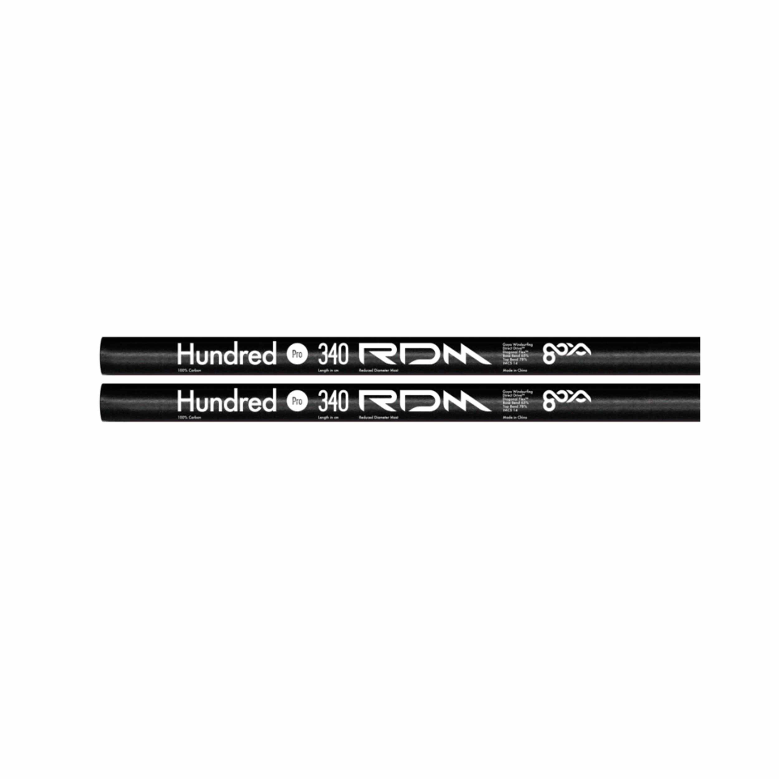 GOYA HUNDRED PRO RDM 100% 2022
