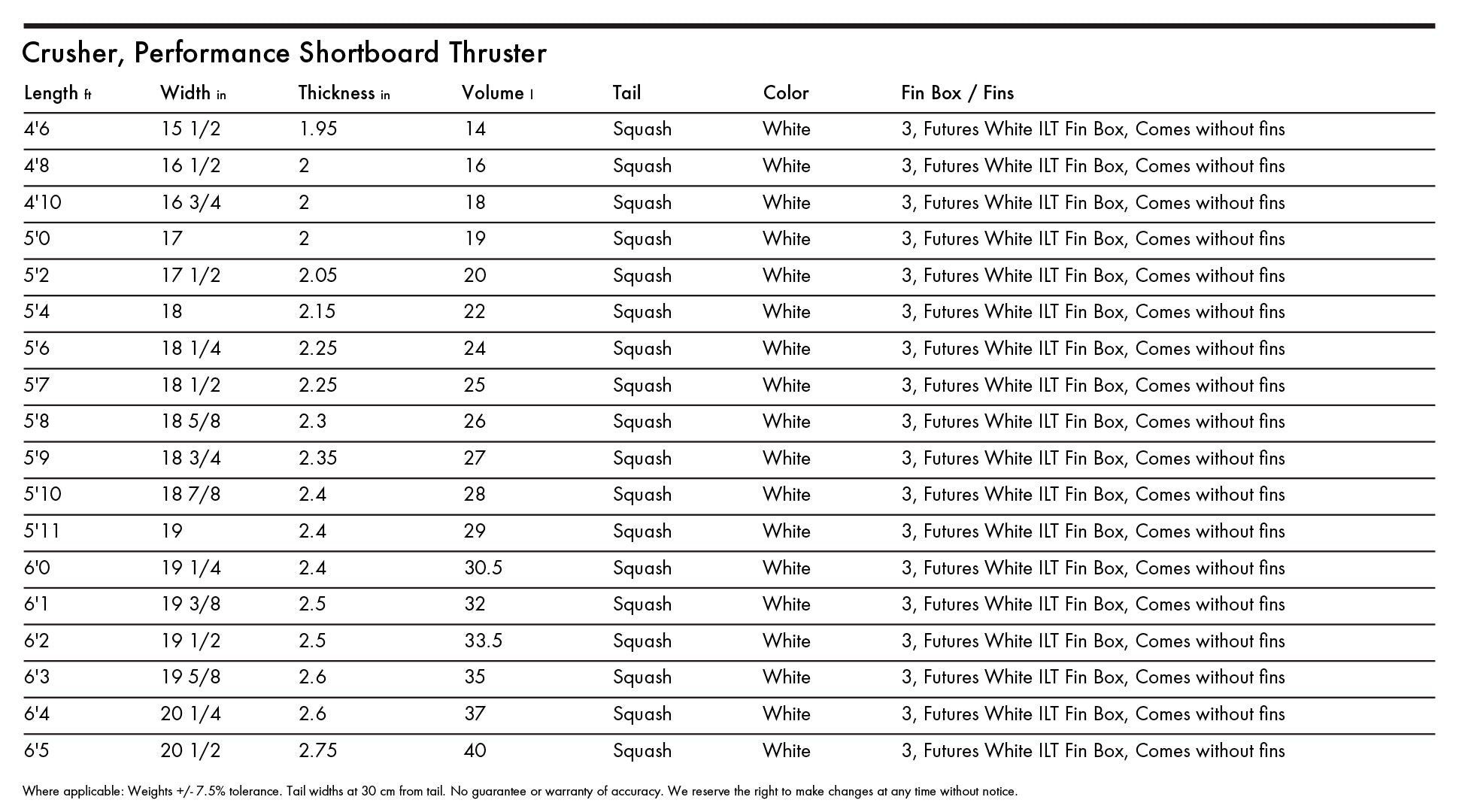 KT Crusher 5